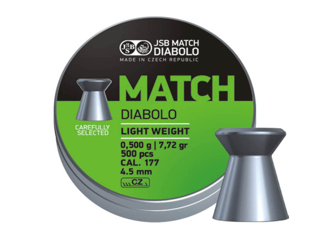 Diabolky