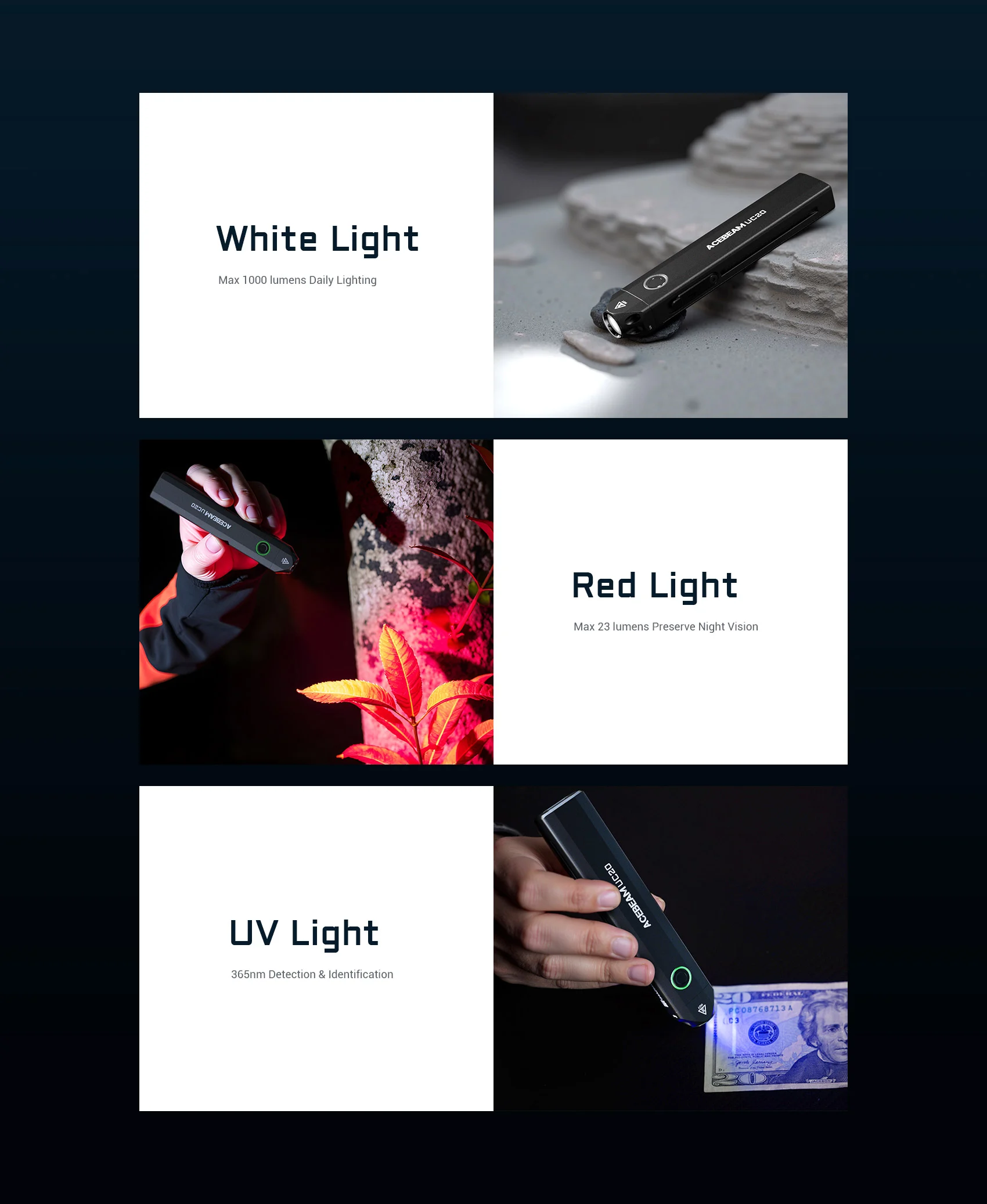 Kapesní svítilna Acebeam UC20 - černá