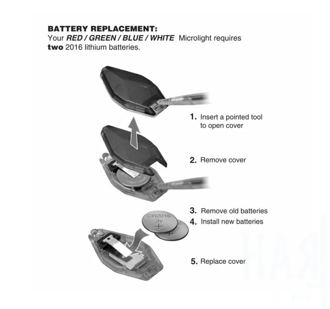 Mikro svítilna Nite Ize Radiant - červená LED
