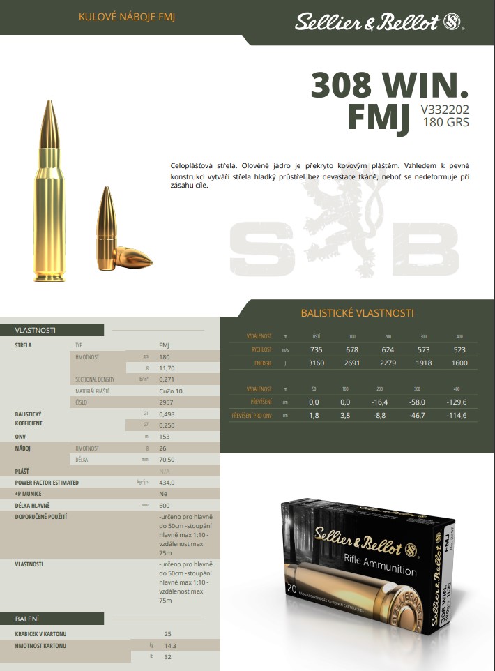 Puškové náboje Sellier & Bellot .308 WIN. FMJ-MATCH, 180 grs/ 11,7 g