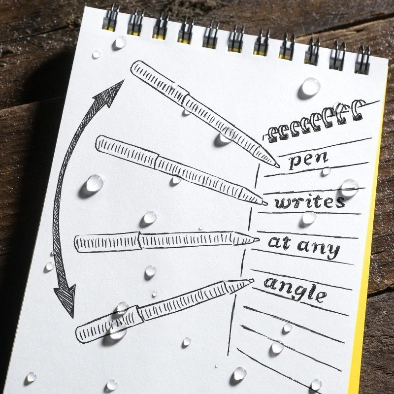 Rite In The Rain Pero Click Action Pen