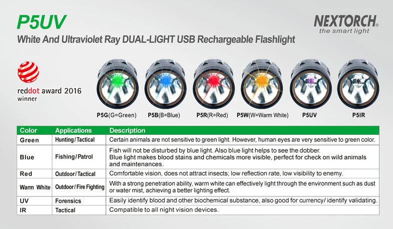  Svítilna Nextorch P5UV - 5 světelných režimů - 800 Lumenů