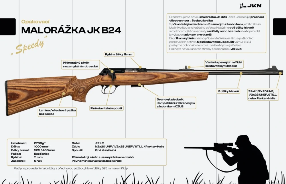 Opakovací malorážka s přímotažným závěrem JK B24
