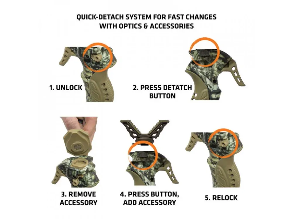 Trojnožka Primos Trigger Stick Gen 3