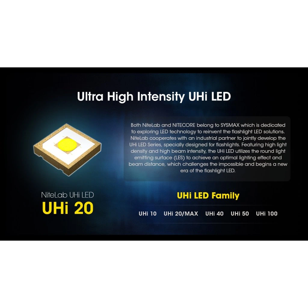 Podvěsná zbraňová svítilna NITECORE NPL25, výkon 900 lm, dosvit 255 m,Li-ion aku. 500mAh