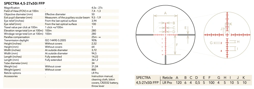 GPO puškohled Spectra 6x4,5-27x50i LR Pro
