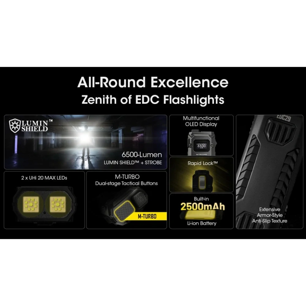 Ruční svítilna NITECORE EDC29